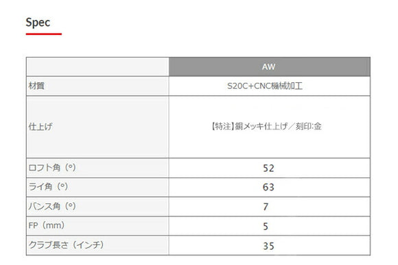 Masda golf マスダゴルフ M425 ストレート銅メッキ #AW ロフト角52° ヘッド単品販売