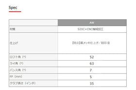 Masda golf マスダゴルフ M425 ストレート銅メッキ #AW ロフト角52° ヘッド単品販売