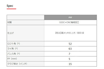 Masda golf マスダゴルフ M425 ストレート銅メッキ #AW ロフト角52° ヘッド単品販売