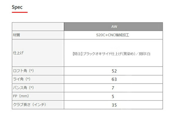 Masda golf マスダゴルフ M425 ストレート ブラックオキサイド仕上げ黒染め #AW ロフト角52° ヘッド単品販売