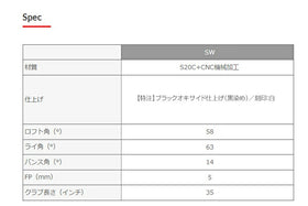 Masda golf マスダゴルフ M425 ストレート  ブラックオキサイド仕上げ 黒染め #SW ロフト角58° ヘッド単品販売