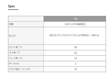 Masda golf マスダゴルフ M425 ストレート  ブラックオキサイド仕上げ 黒染め #SW ロフト角58° ヘッド単品販売