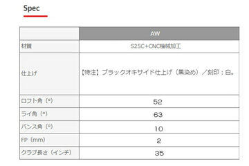 Masda golf マスダゴルフ スタジオウェッジ M425 グースネック BK ブラックオキサイド仕上げ 黒染め #AW ロフト角52° ヘッド単品販売