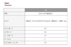 Masda golf マスダゴルフ スタジオウェッジ M425 グースネック BK ブラックオキサイド仕上げ 黒染め ＃SW ロフト角58° ヘッド単品販売
