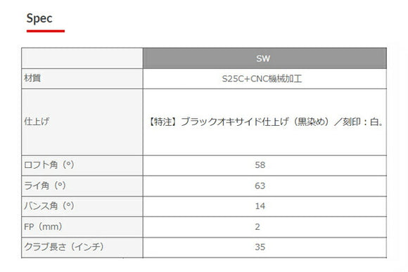 Masda golf マスダゴルフ スタジオウェッジ M425 グースネック BK ブラックオキサイド仕上げ 黒染め ＃SW ロフト角58° ヘッド単品販売