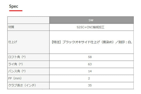 Masda golf マスダゴルフ スタジオウェッジ M425 グースネック BK ブラックオキサイド仕上げ 黒染め ＃SW ロフト角58° ヘッド単品販売