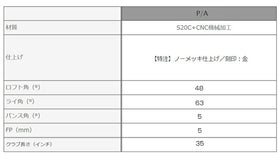 Masda golf マスダゴルフ M425 ストレート ノーメッキ #P/A ロフト角48° ヘッド単品販売