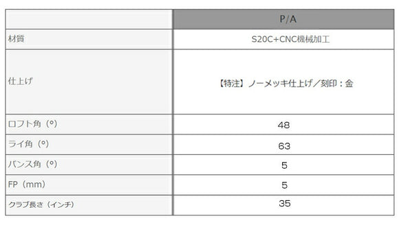 Masda golf マスダゴルフ M425 ストレート ノーメッキ #P/A ロフト角48° ヘッド単品販売