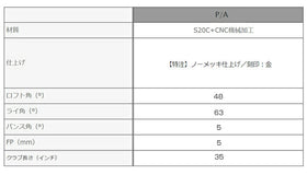 Masda golf マスダゴルフ M425 ストレート ノーメッキ #P/A ロフト角48° ヘッド単品販売