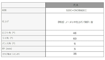 Masda golf マスダゴルフ M425 ストレート ノーメッキ #P/A ロフト角48° ヘッド単品販売