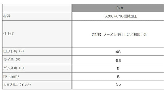 Masda golf マスダゴルフ M425 ストレート ノーメッキ #P/A ロフト角48° ヘッド単品販売