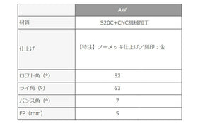 Masda golf マスダゴルフ スタジオウェッジ M425/S ストレートネック ノーメッキ仕上げ #AW ロフト角52° ヘッド単品販売