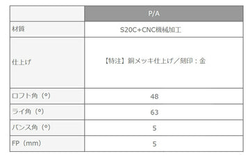 Masda golf マスダゴルフ スタジオウェッジ M425/S ストレートネック 銅メッキ #P/A ロフト角48° ヘッド単品販売