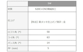 Masda golf マスダゴルフ スタジオウェッジ M425/S ストレートネック 銅メッキ #SW ロフト角58° ヘッド単品販売