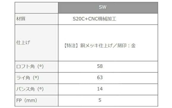 Masda golf マスダゴルフ スタジオウェッジ M425/S ストレートネック 銅メッキ #SW ロフト角58° ヘッド単品販売
