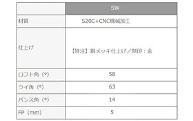 Masda golf マスダゴルフ スタジオウェッジ M425/S ストレートネック 銅メッキ #SW ロフト角58° ヘッド単品販売