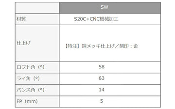 Masda golf マスダゴルフ スタジオウェッジ M425/S ストレートネック 銅メッキ #SW ロフト角58° ヘッド単品販売