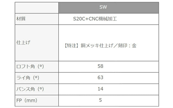 Masda golf マスダゴルフ スタジオウェッジ M425/S ストレートネック 銅メッキ #SW ロフト角58° ヘッド単品販売