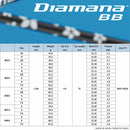 三菱ケミカル Diamana BB ディアマナ BB シャフト単品購入不可 リシャフト専用 工賃別途必要