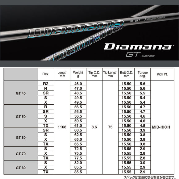 PRGR プロギア 新 RS DUO スリーブ付シャフト 三菱ケミカル Diamana DF ディアマナ DF ドライバー用