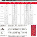 三菱ケミカル Diamana RB ディアマナ RB シャフト単品購入不可 リシャフト専用 工賃別途必要
