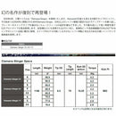 三菱ケミカル Diamana Stinger ディアマナ スティンガー 中調子 DIALEAD採用 復刻モデル ドライバー用シャフト 単品販売不可 リシャフト専用
