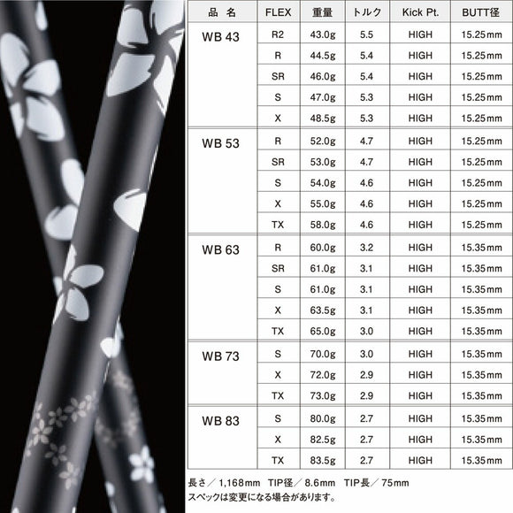 三菱ケミカル ディアマナ WB (Mitsubishi Chemical Diamana WB-Series) 単品販売不可 リシャフト専用