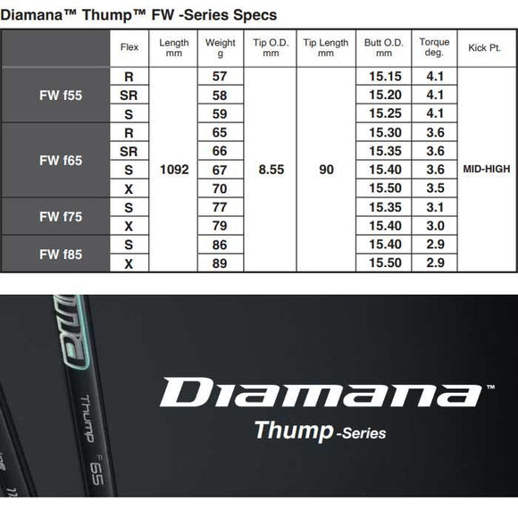PING ピン G440 FW スリーブ付シャフト 三菱ケミカル 23' Diamana Thump FW専用