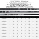 三菱ケミカル テンセイ プロ TENSEI Pro Black 1K Core Series ドライバー用シャフト 単品販売不可 リシャフト時工賃別途必要