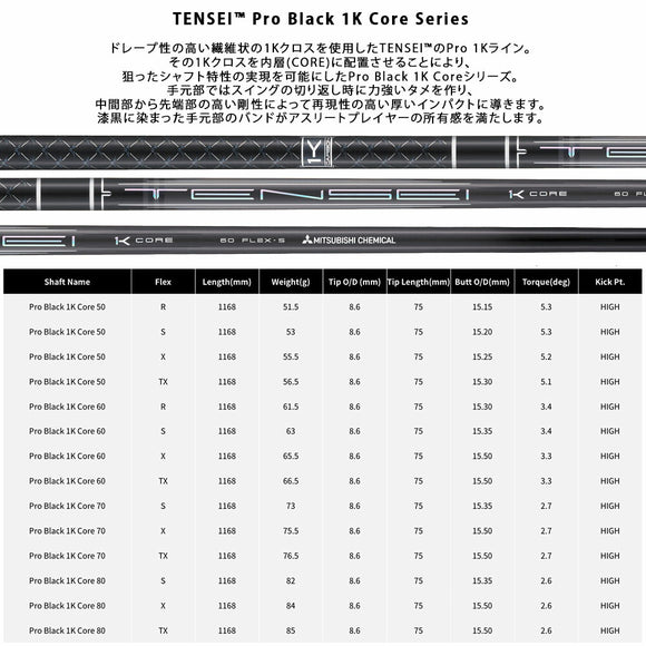 三菱ケミカル テンセイ プロ TENSEI Pro Black 1K Core Series ドライバー用シャフト 単品販売不可 リシャフト時工賃別途必要