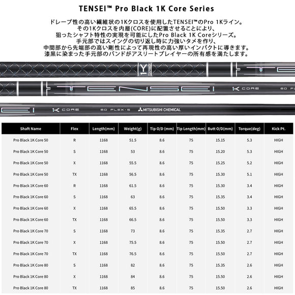 TaylorMade テーラーメイド Qi4D Qi35等 スリーブ付シャフト 三菱ケミカル テンセイ プロ TENSEI Pro Black 1K Core Series