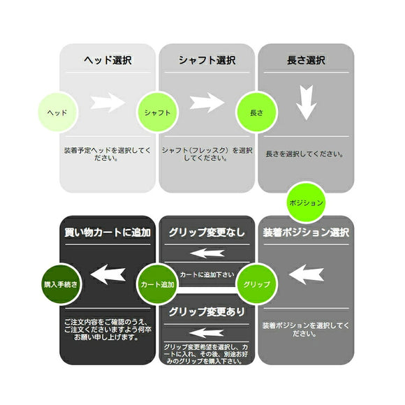 8月28日発売予定 予約中 PING ピン G440 スリーブ付シャフト 三菱ケミカル TENSEI 1K Pro Orange RIP+ テンセイ  プロ オレンジ リッププラス