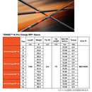 8月28日発売予定 予約中 YAMAHA ヤマハ 2024 RMX VD スリーブ付シャフト 三菱ケミカル TENSEI 1K Pro Orange RIP+ テンセイ  プロ オレンジ リッププラス