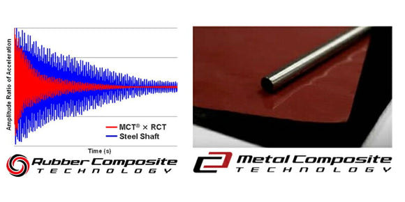 クーポン対象商品 単品販売不可 フジクラ Fujikura MC Putter エムシーパター リシャフト工賃別途必要 日本仕様
