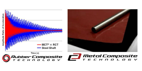 クーポン対象商品 単品販売不可 フジクラ Fujikura MC Putter エムシーパター リシャフト工賃別途必要 日本仕様