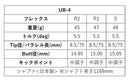 MIZUNO ミズノ JPX ONE対応 スリーブ付きシャフト グラファイトデザイン ツアー TOUR AD UB 4 ドライバー用