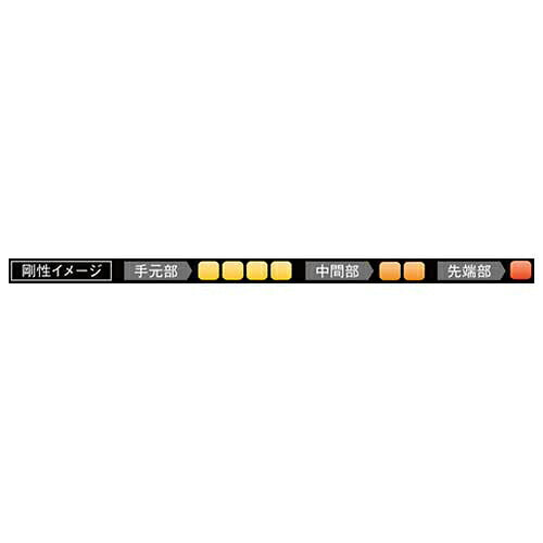 MIZUNO ミズノ JPX ONE対応 スリーブ付きシャフト USTマミヤ アッタス キング UST Mamiya ATTAS KING ドライバー用