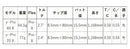 MIZUNO ミズノ JPX ONE対応 スリーブ付きシャフト バシレウス プロスペック ガンマ (Basileus Pro Spec γ) ドライバー用