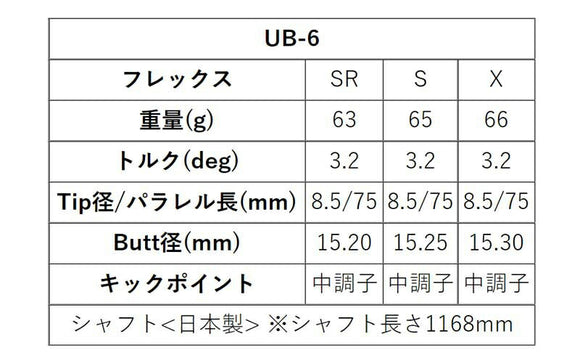 MIZUNO ミズノ JPX ONE対応 スリーブ付きシャフト グラファイトデザイン ツアー TOUR AD UB 6 ドライバー用