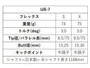 MIZUNO ミズノ JPX ONE対応 スリーブ付きシャフト グラファイトデザイン ツアー TOUR AD UB 7 ドライバー用