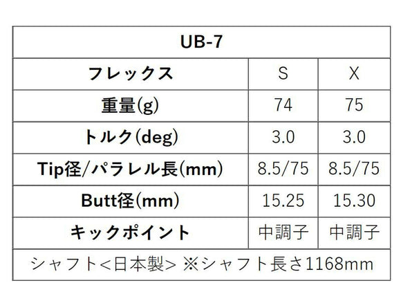 MIZUNO ミズノ JPX ONE対応 スリーブ付きシャフト グラファイトデザイン ツアー TOUR AD UB 7 ドライバー用