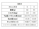 MIZUNO ミズノ JPX ONE対応 スリーブ付きシャフト グラファイトデザイン ツアー TOUR AD UB 8 ドライバー用