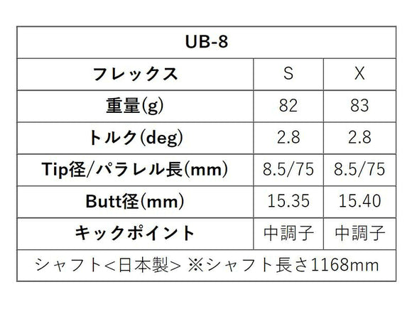 MIZUNO ミズノ JPX ONE対応 スリーブ付きシャフト グラファイトデザイン ツアー TOUR AD UB 8 ドライバー用