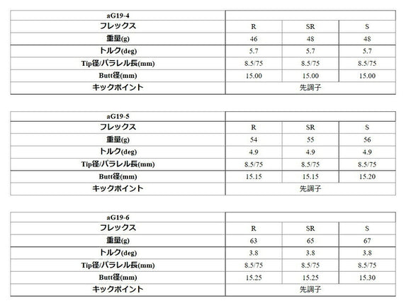 在庫一掃 MIZUNO ミズノ JPX ONE対応 スリーブ付きシャフト Graphite Design グラファイトデザイン Anti Gravity Gシリーズ aG19