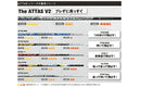 MIZUNO ミズノ JPX ONE対応 スリーブ付きシャフト USTマミヤ The ATTAS V2 ジ・アッタス ブイツー