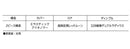 Muziik ムジーク 2THE MOON 高反発 ゴルフボール  12個入り ホワイト