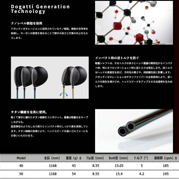 クーポン対象商品 BRIDGESTONE ブリヂストン スリーブ付シャフト ムジーク Muziik DOGATTI GENERATION Sapphire one-flex チタンファイバーテクノロジー