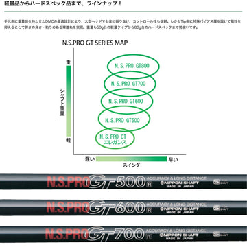 SRIXON スリクソン ゼクシオ14 ZXi対応 スリーブ付シャフト 日本シャフト GT500 GT600 GT700 DR ドライバー用