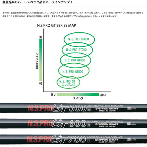YAMAHA ヤマハ 2024 RMX VD スリーブ付シャフト 日本シャフト GT500 GT600 GT700 DR ドライバー用