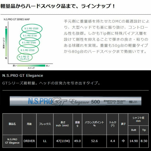 日本シャフト N.S.PRO GT Elegance NIPPON SHAFT エレガンス ドライバーシャフト 単品販売 リシャフト時工賃別途必要